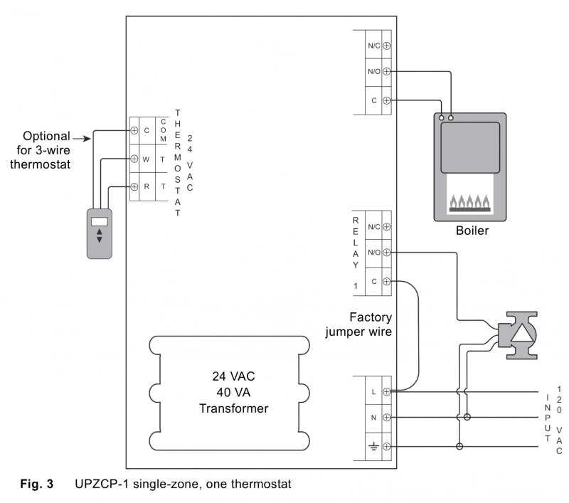 condensate pump wiring diagram