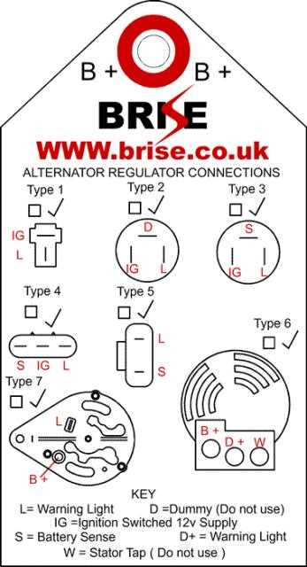 connector 3 wire nissan alternator wiring diagram