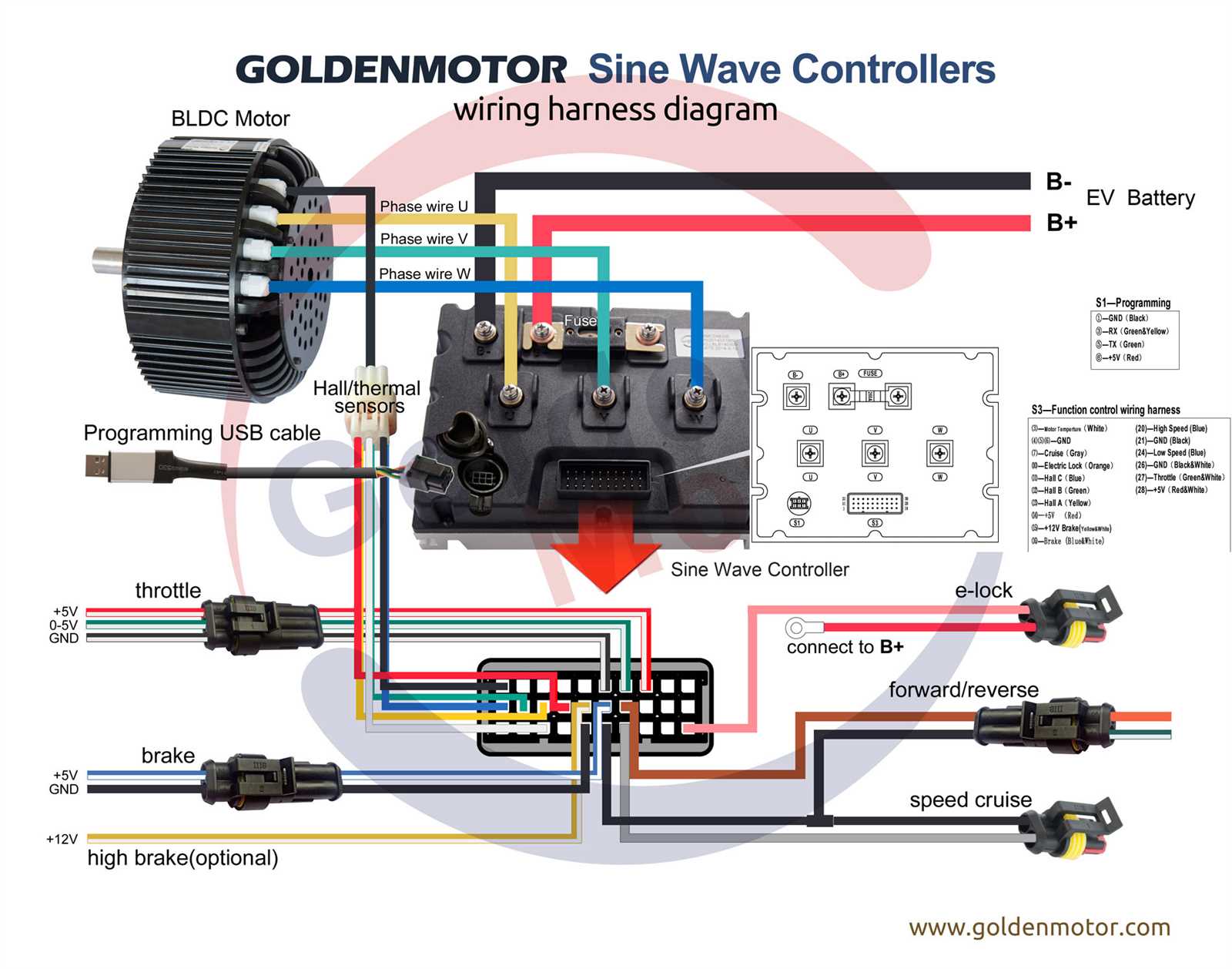 controller wiring e bike throttle wiring diagram