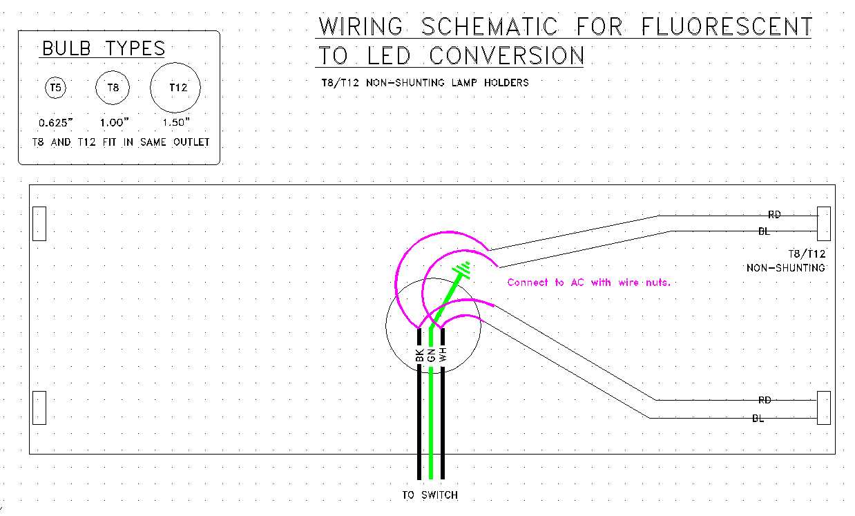 convert fluorescent light to led wiring diagram