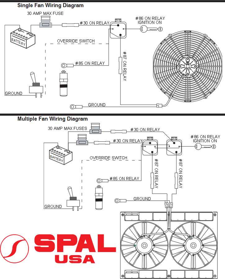 cooler fan wiring diagram