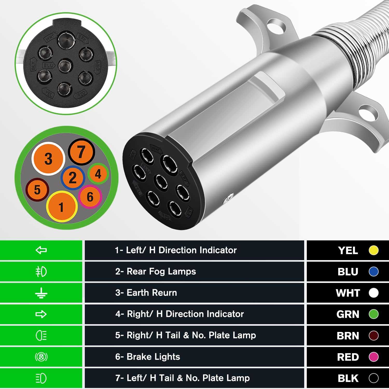 7 round trailer plug wiring diagram