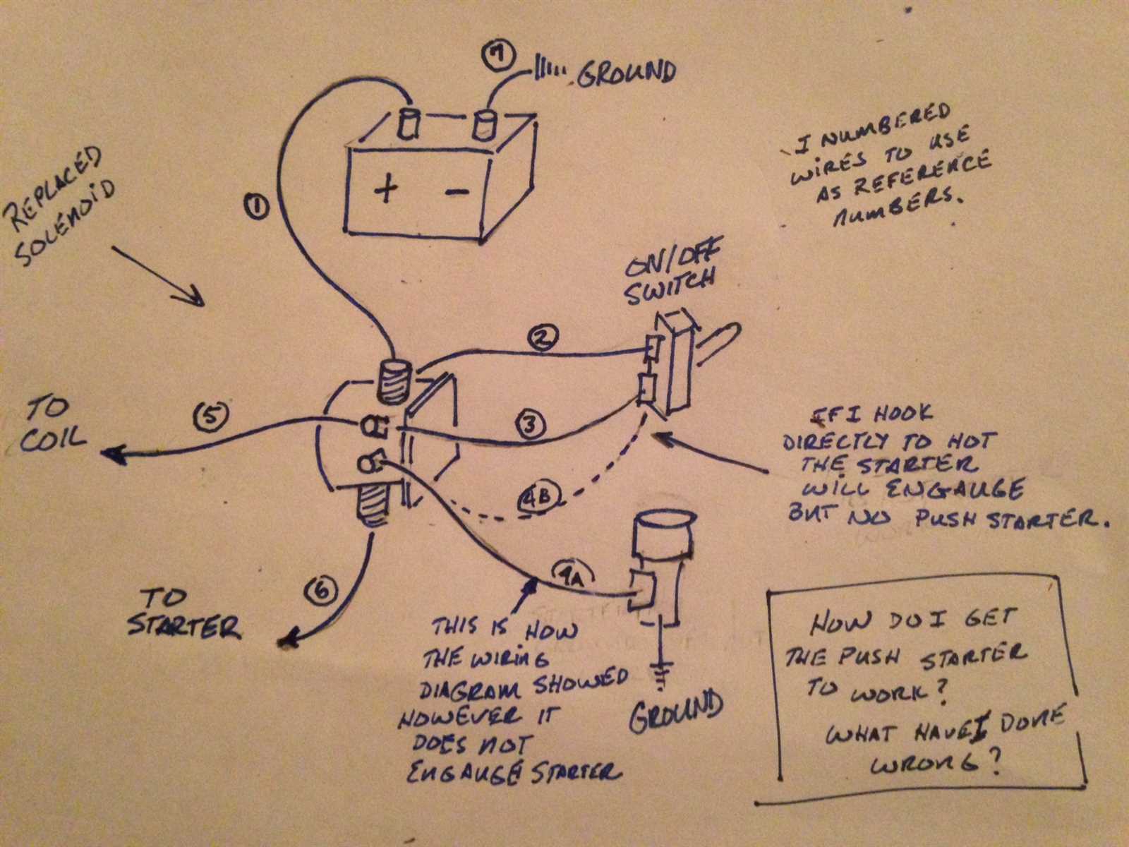 4 wire starter solenoid wiring diagram