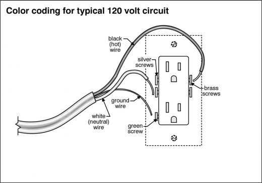 wiring diagram 110v plug