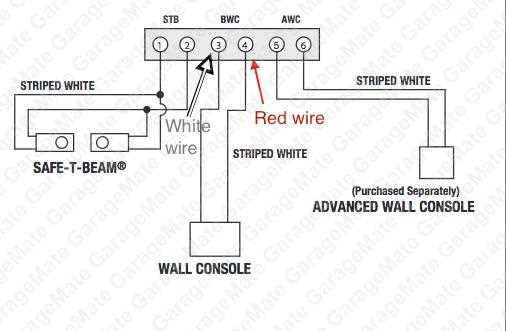 craftsman door opener wiring diagram