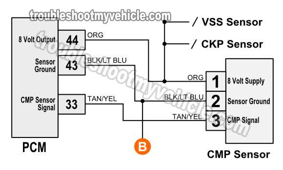 crank position sensor wiring diagram