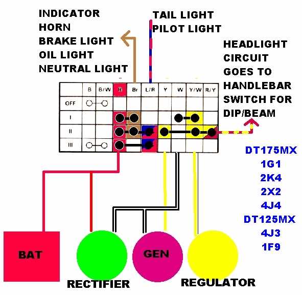 crf300l wiring diagram