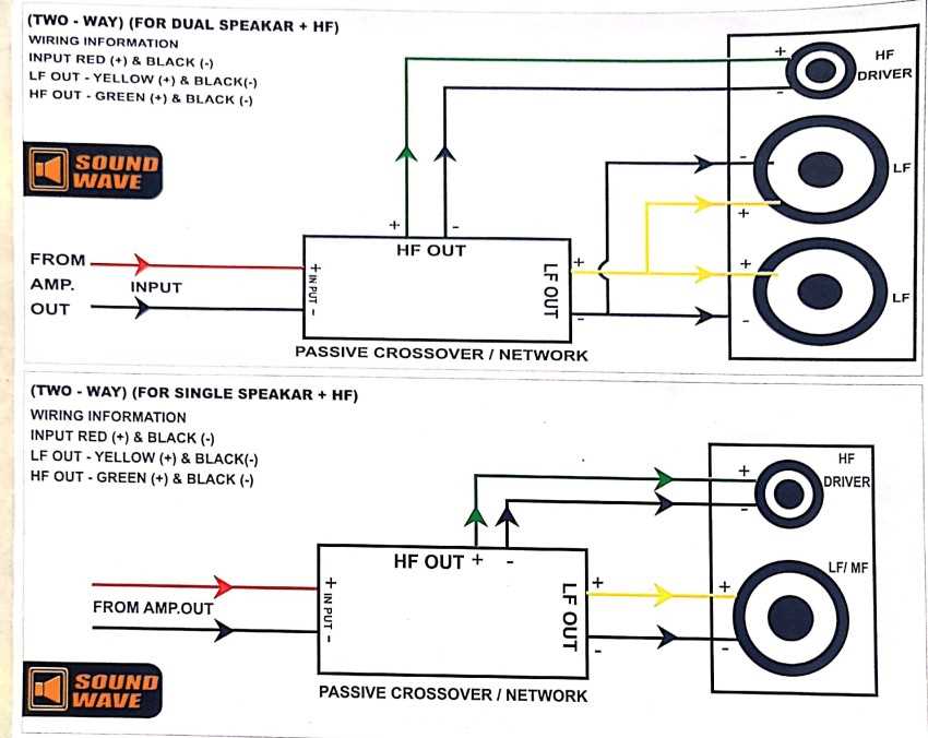 crossover wiring diagram