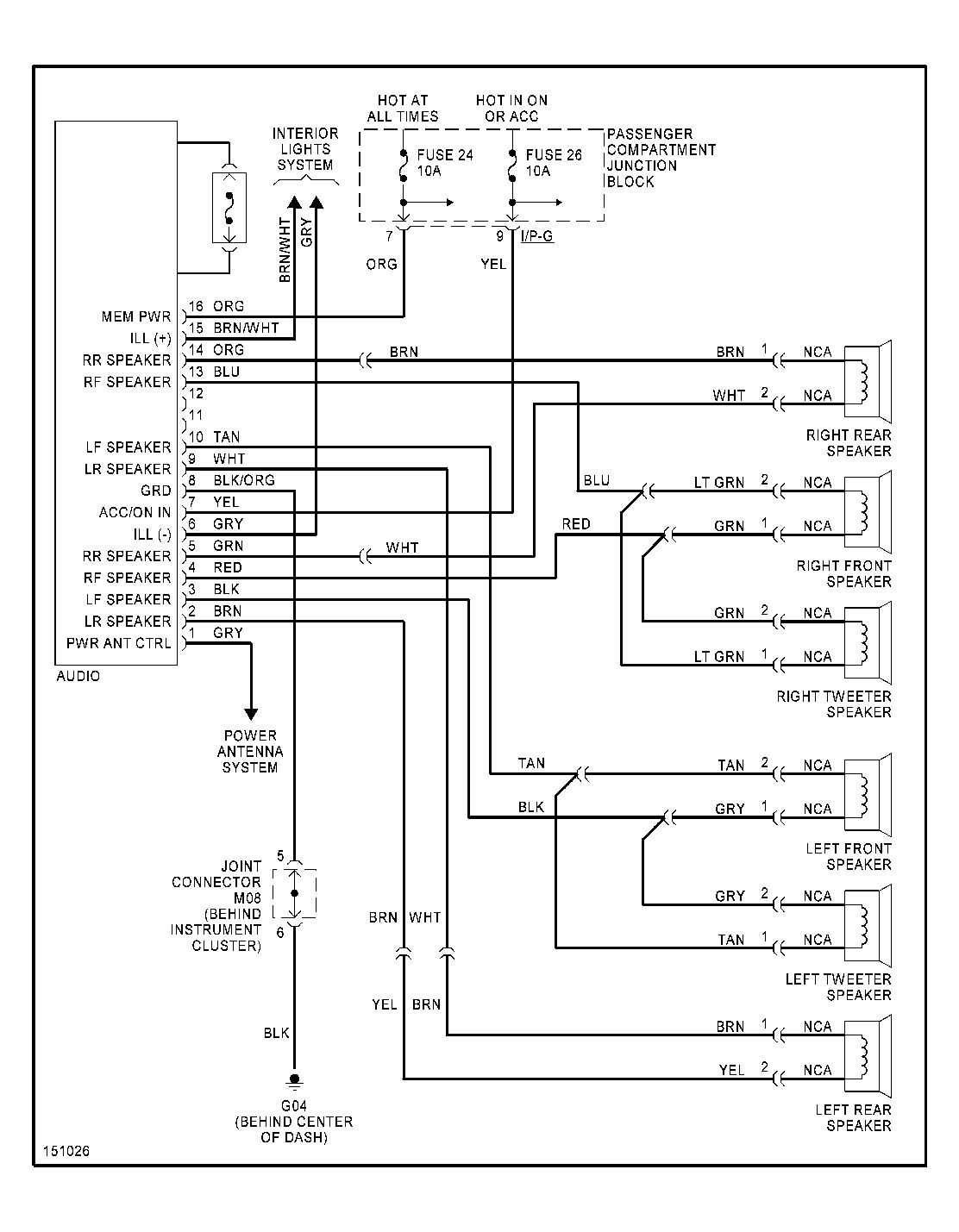 2005 hyundai sonata radio wiring diagram