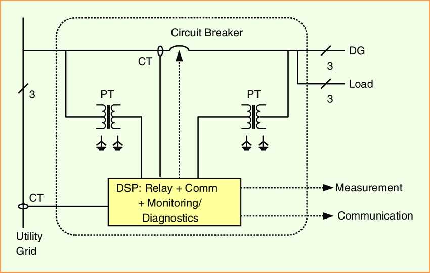 ct cabinet wiring diagram