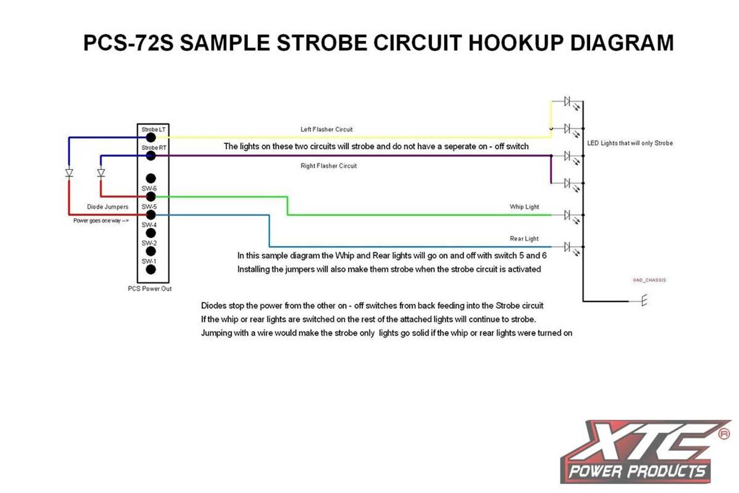 5150 whips wiring diagram