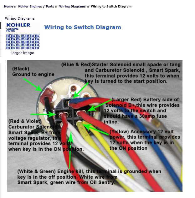 lawn mower kill switch wiring diagram