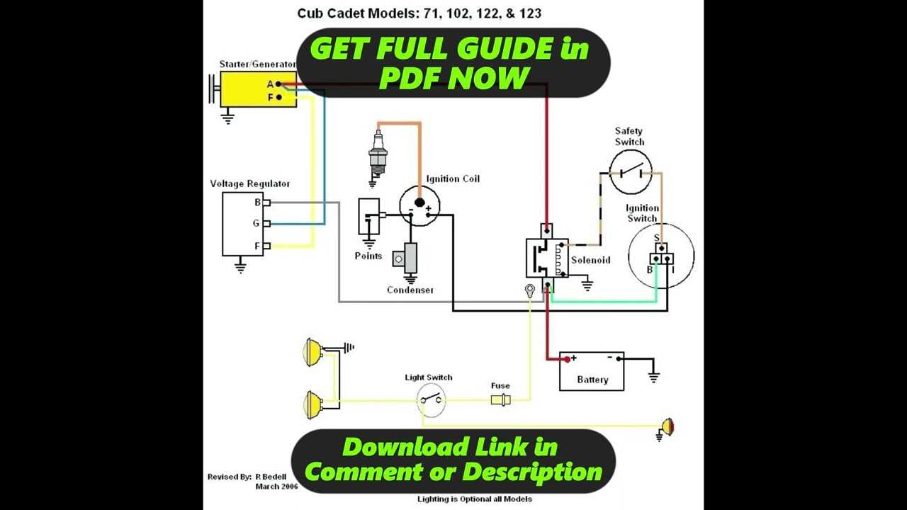 cub cadet ignition switch wiring diagram