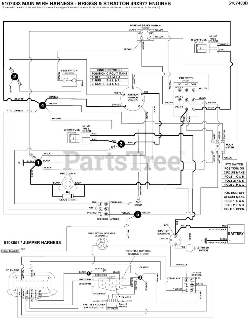 cub cadet pto switch wiring diagram