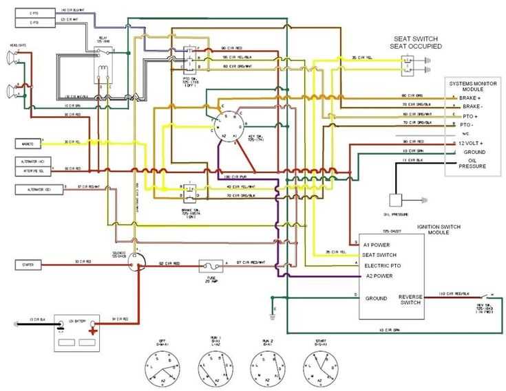 cub cadet rzt 50 wiring diagram