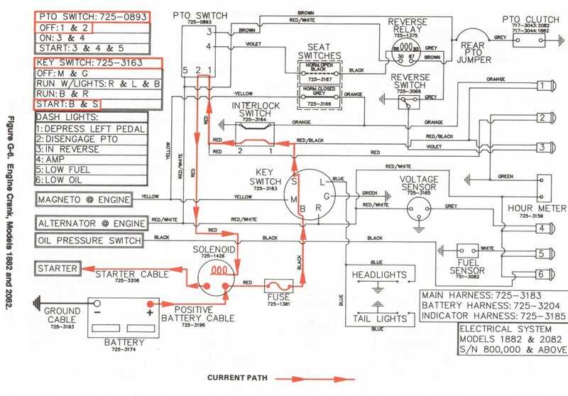 cub cadet wiring diagram lt1042