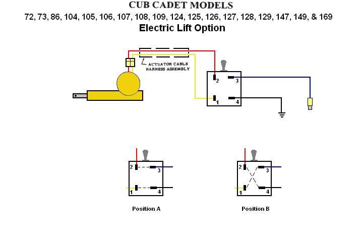 cub cadet wiring diagram