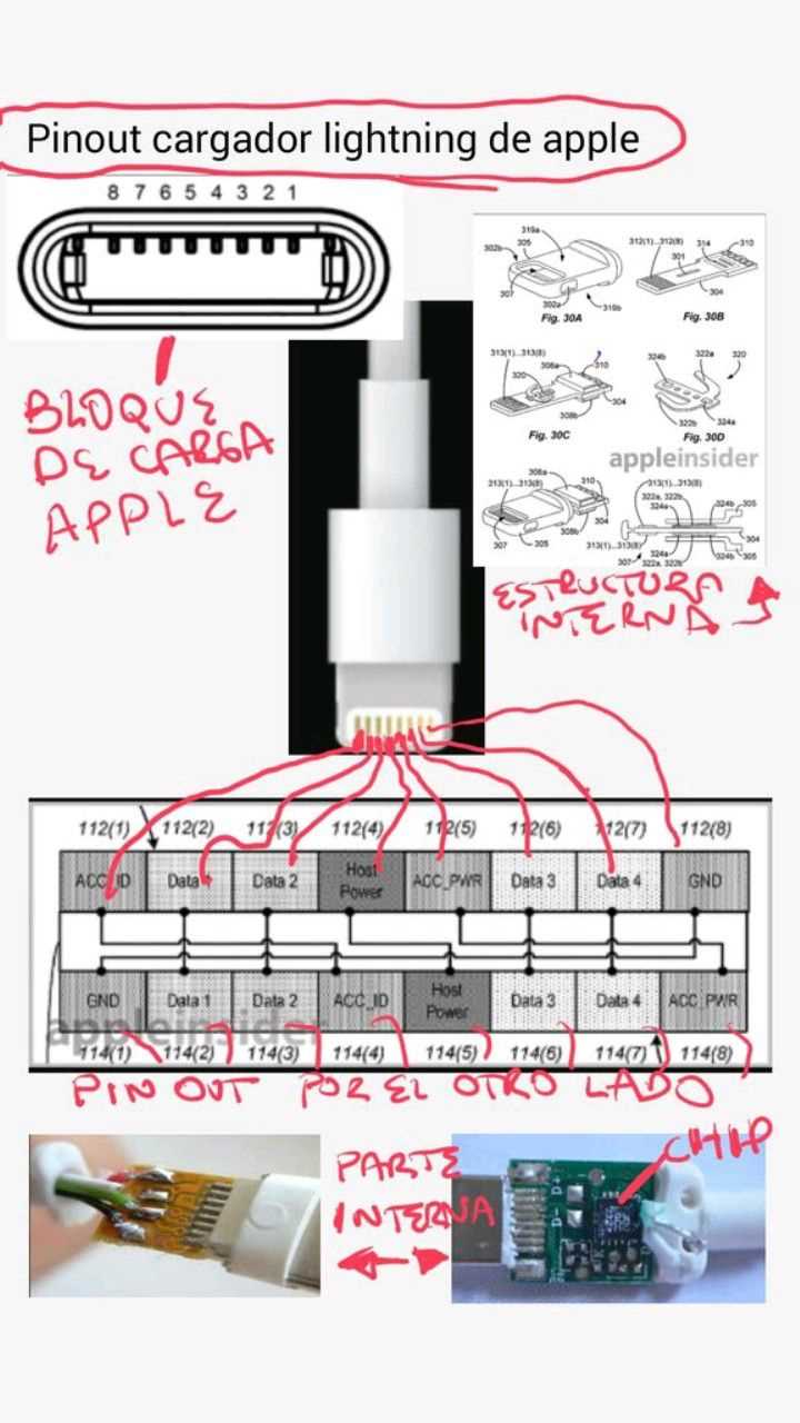 usb c to lightning wiring diagram