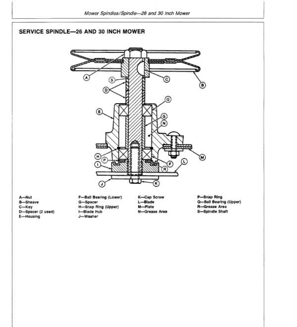 john deere rx75 wiring diagram