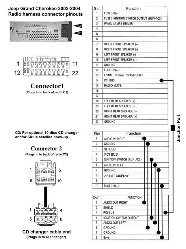 2011 jeep wrangler radio wiring diagram