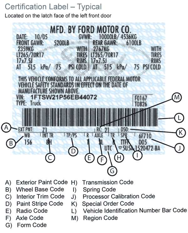 99 f150 radio wiring diagram