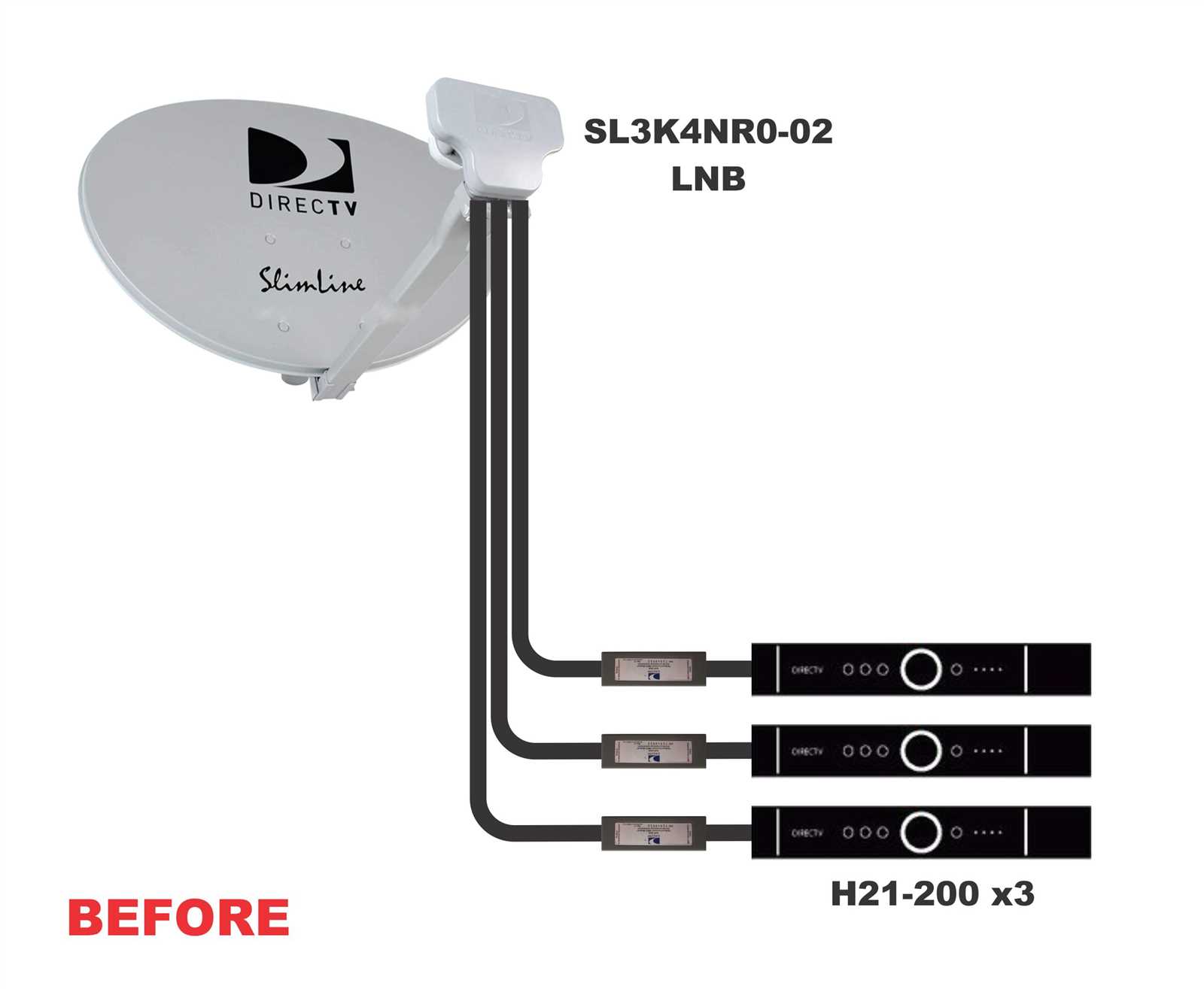 wiring diagram for directv