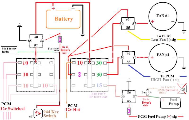 wiring diagram for radiator fan relay