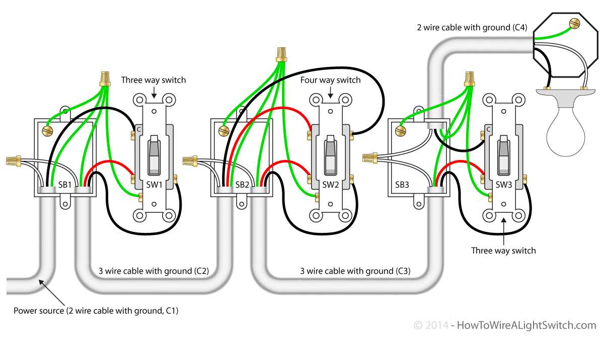 light switch wiring diagram multiple lights