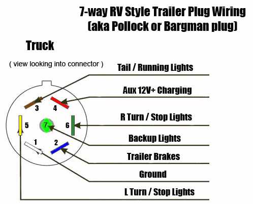 schematic dodge ram 1500 wiring diagram free