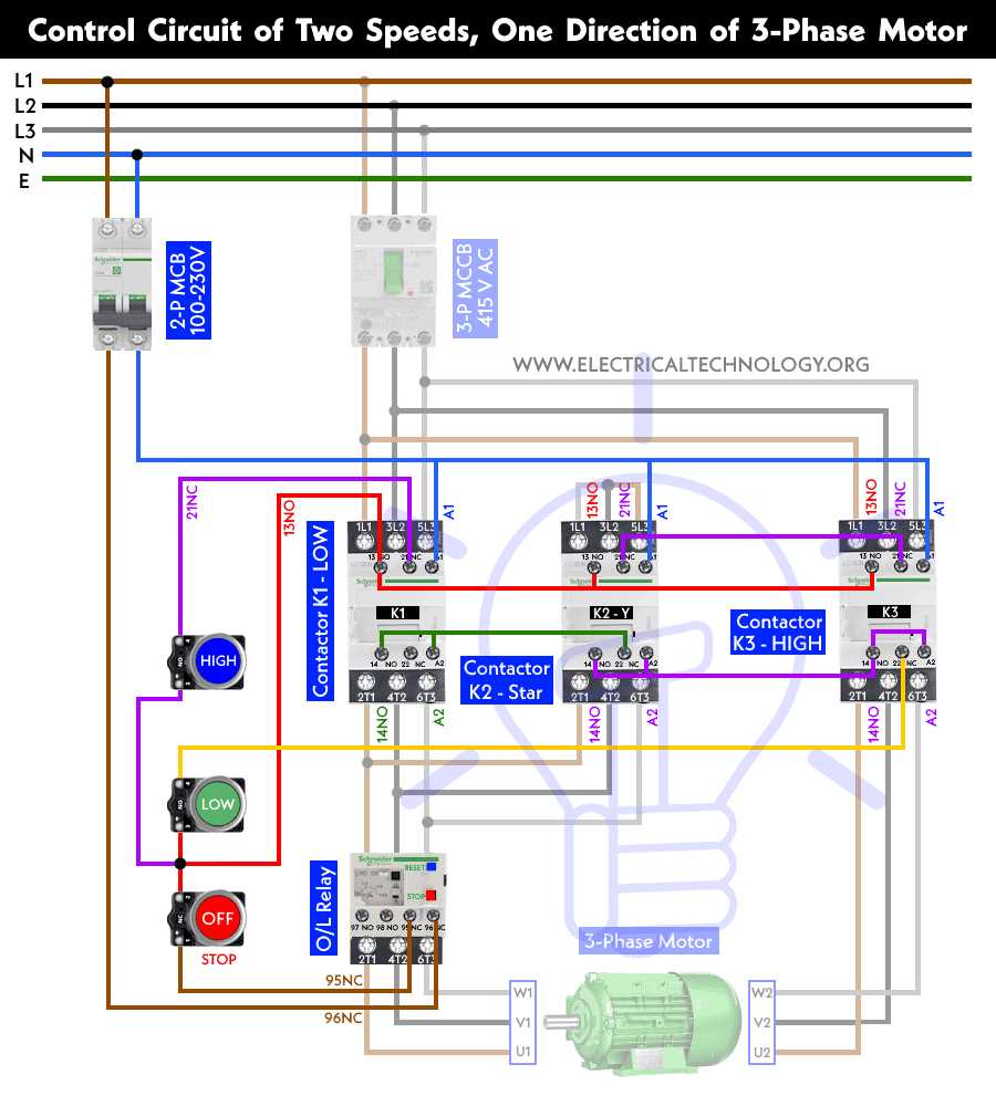 dc electric motor wiring diagram