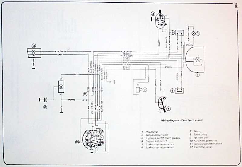 1977 puch maxi wiring diagram