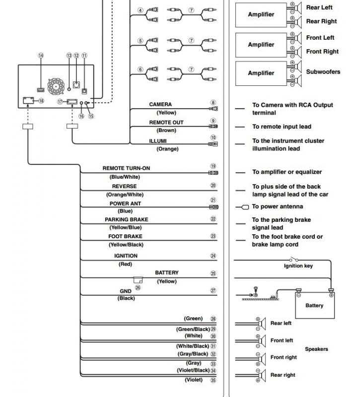 alpine stereo wiring diagram