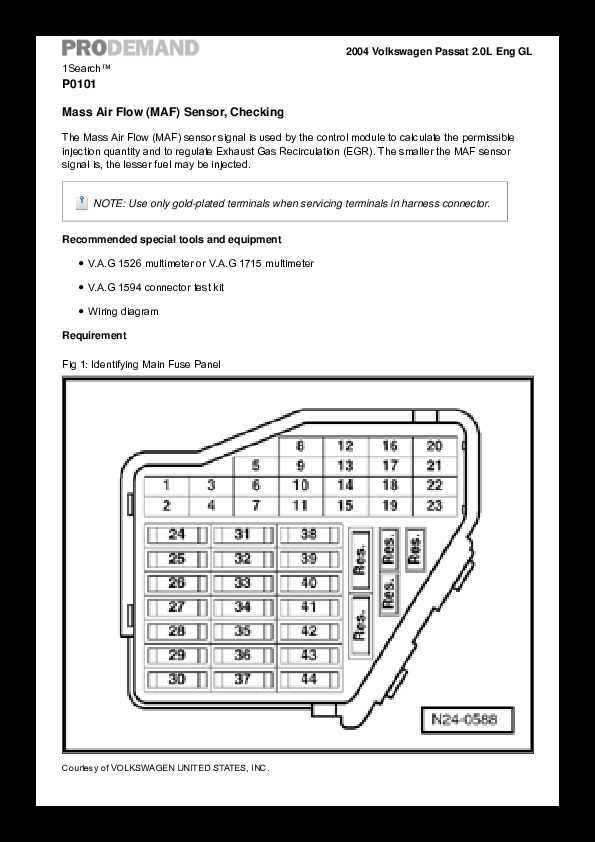 maf sensor wiring diagram