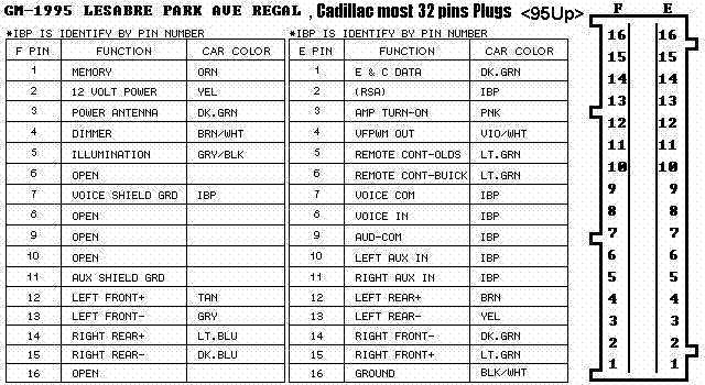 delco radio wiring diagram