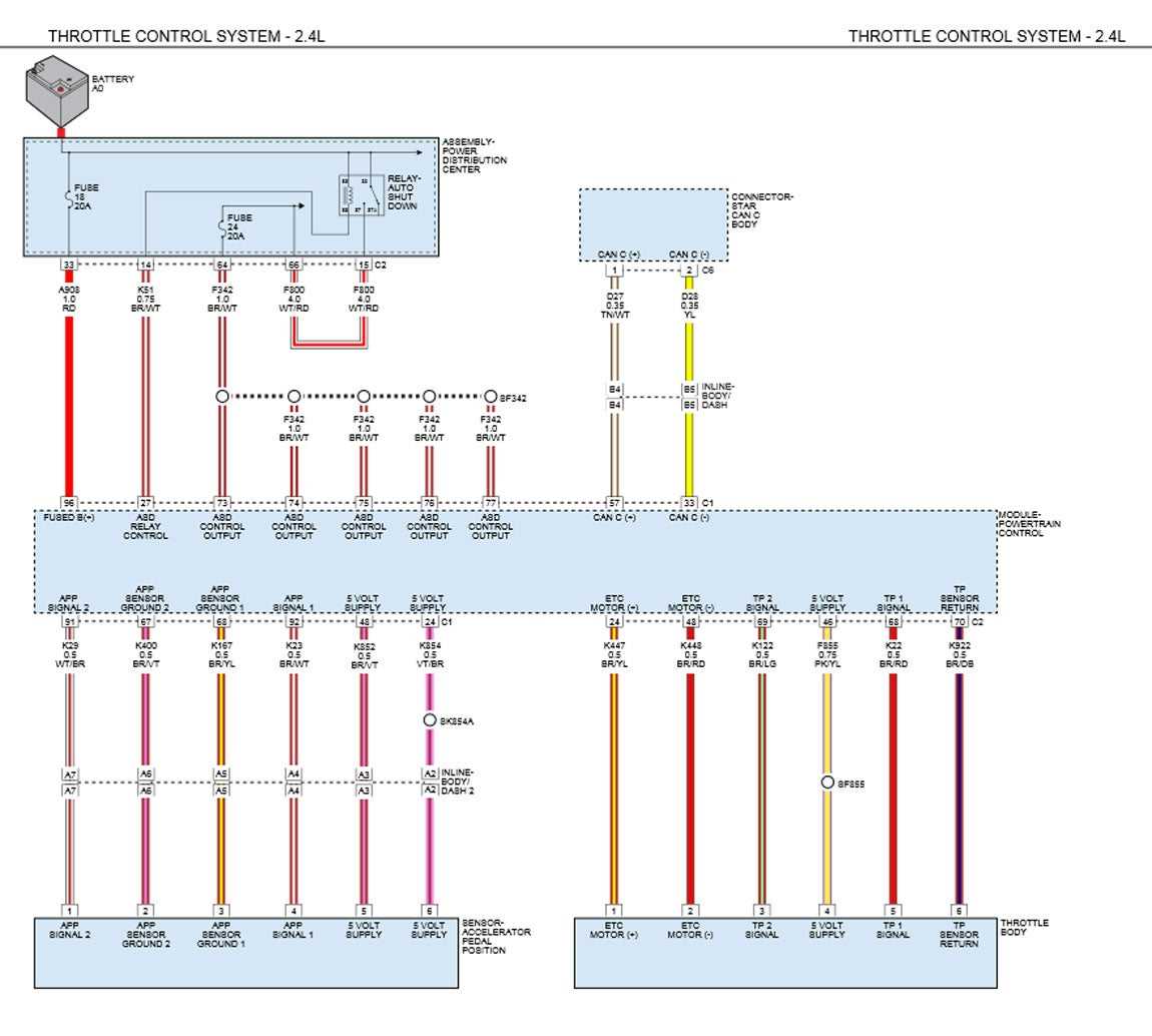 throttle body wiring diagram