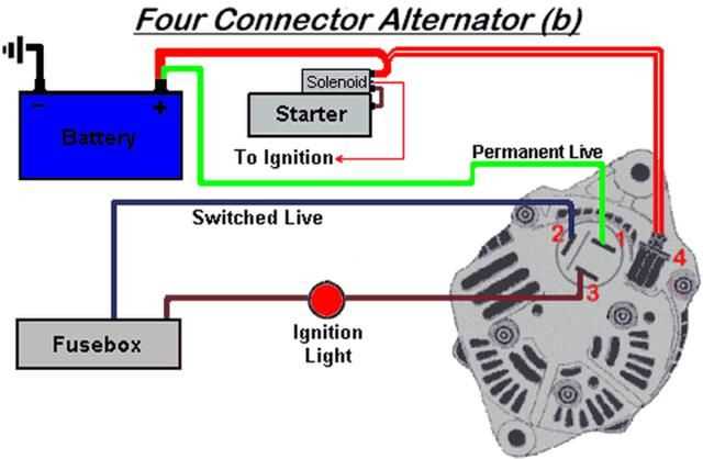 denso alternator 3 pin plug wiring diagram