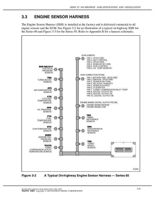 detroit 60 series ecm wiring diagram