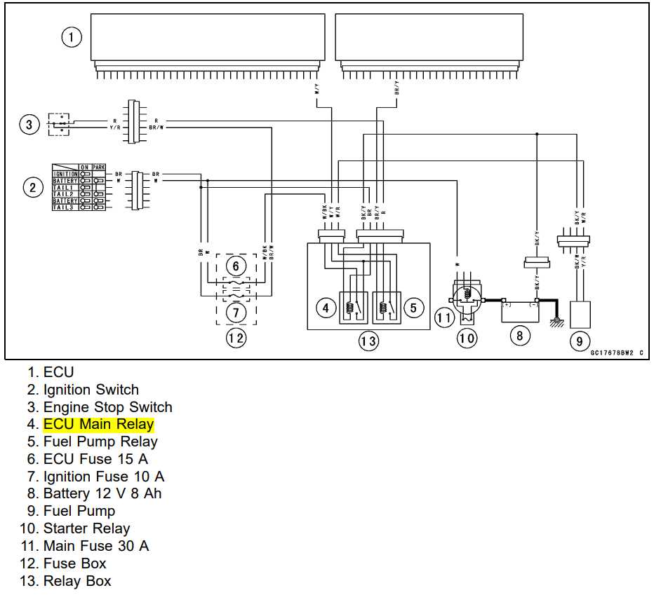 kawasaki mule ignition switch wiring diagram