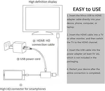 micro usb to hdmi wiring diagram