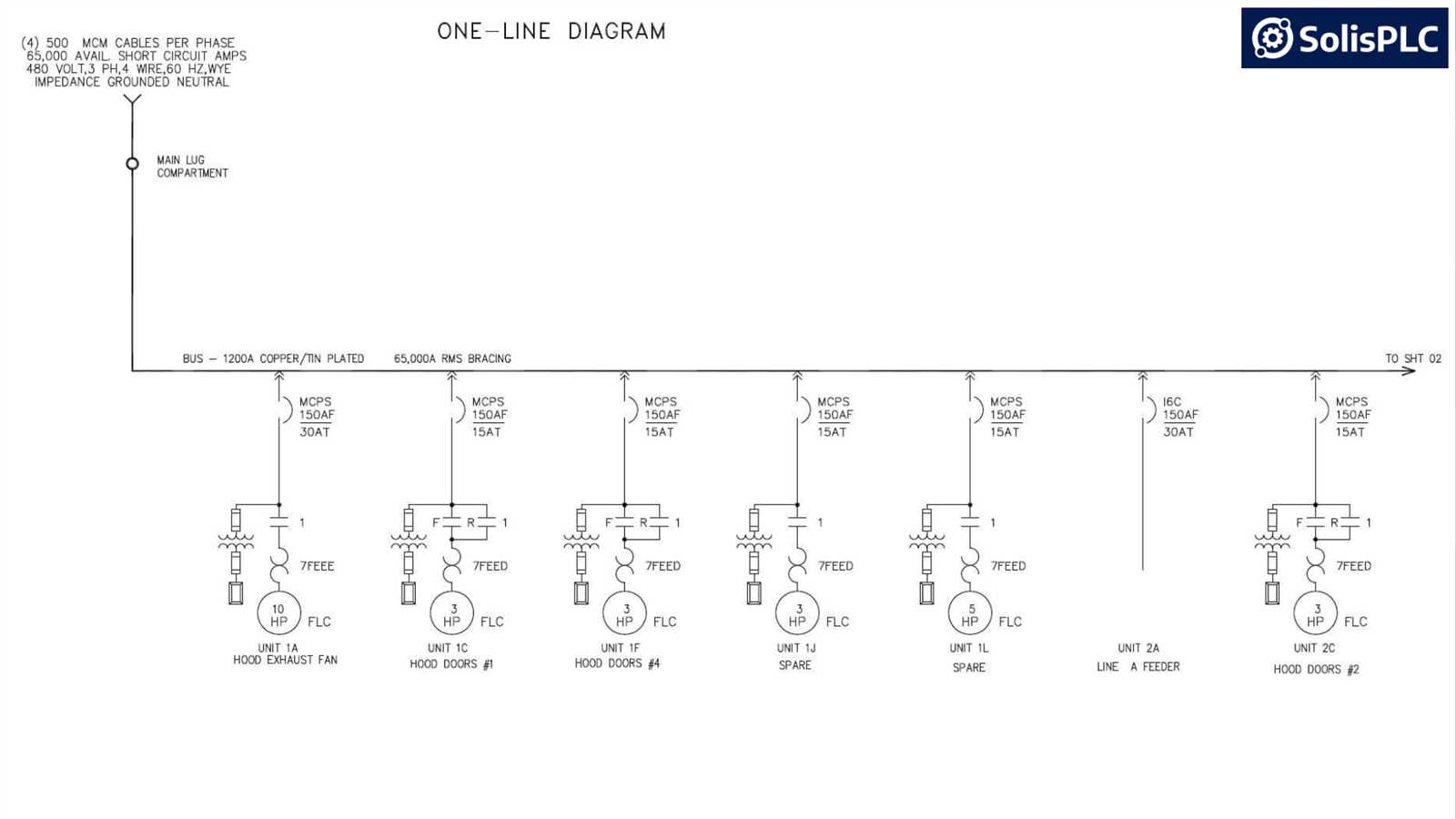 480 volt 3 phase motor wiring diagram