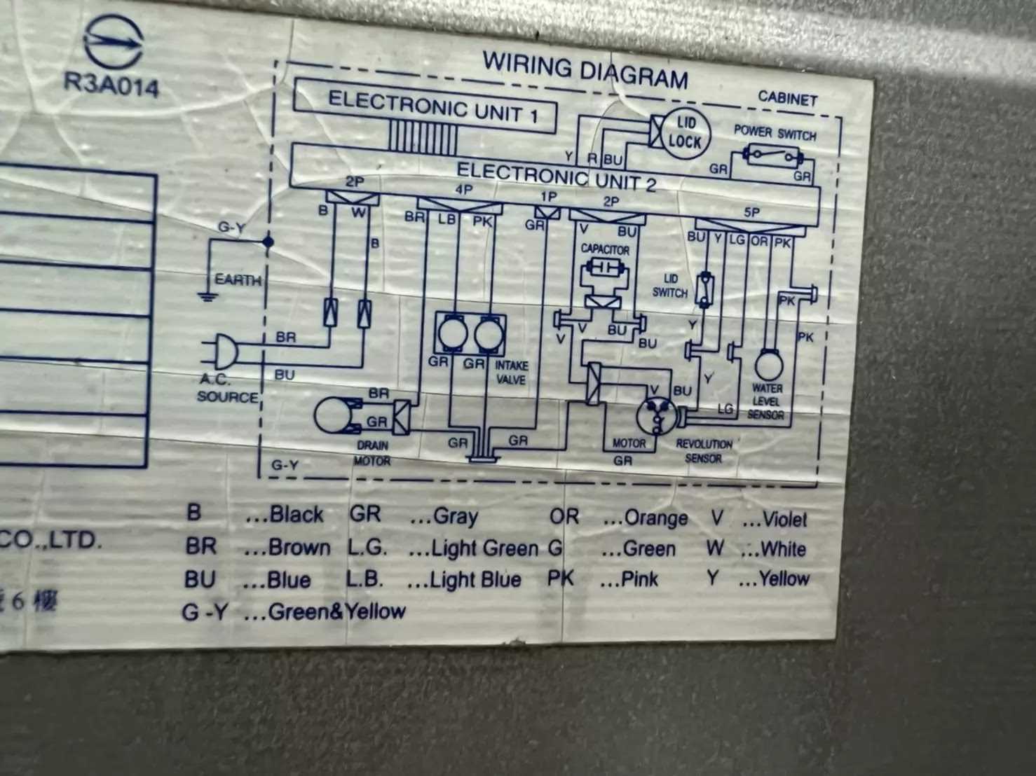 carrier fb4cnf042 wiring diagram