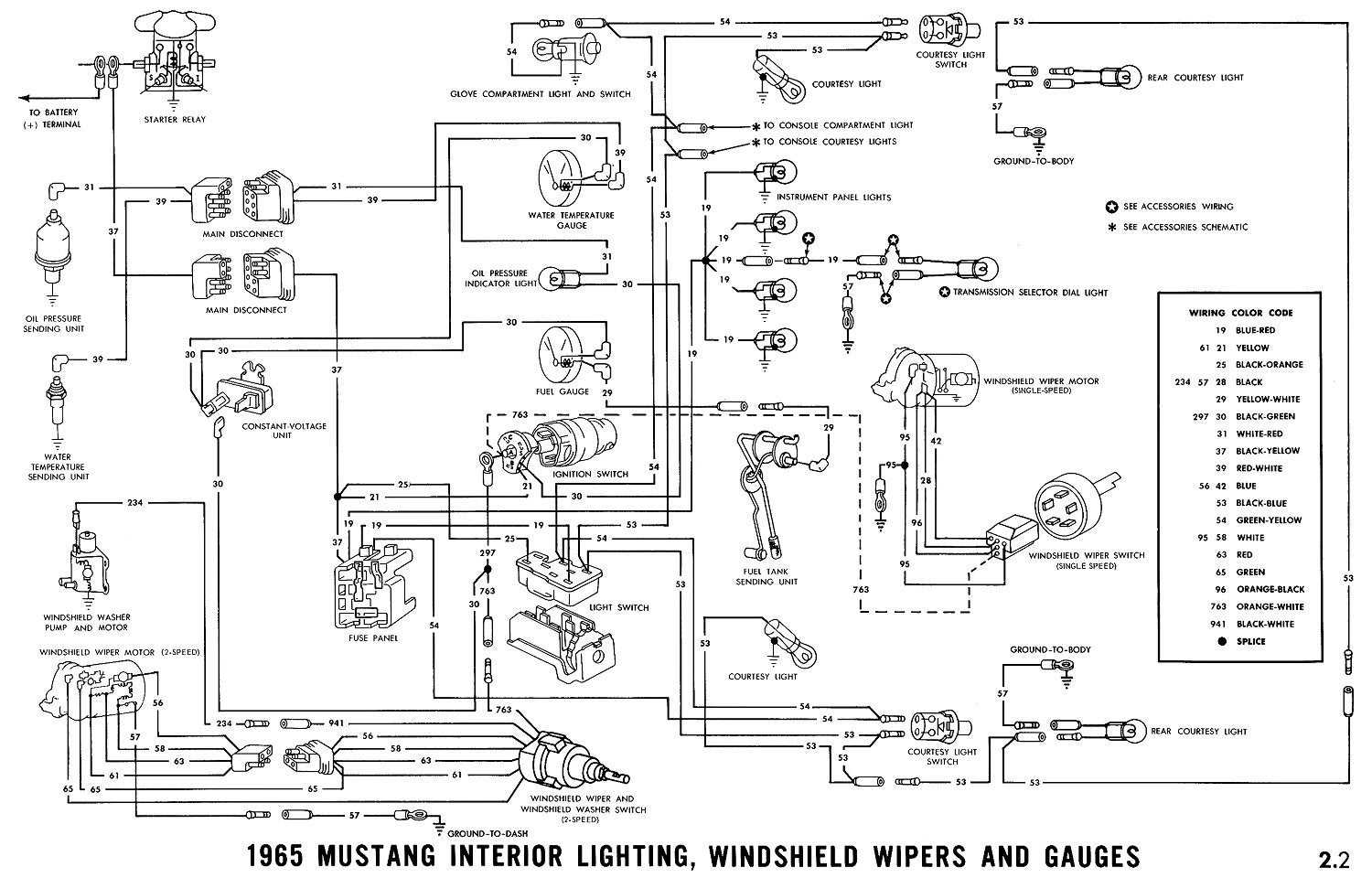 iyv mustang wiring diagram