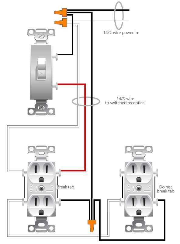 diagram of plug wiring