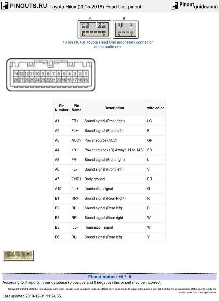 diagram toyota stereo wiring colours