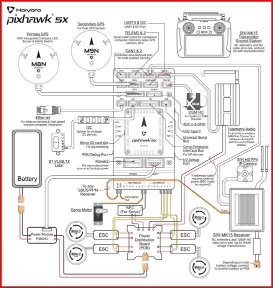 directed electronics 3100 wiring diagram