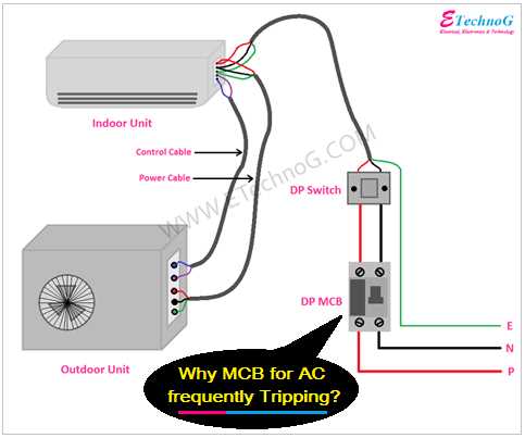 dirty air wiring diagram