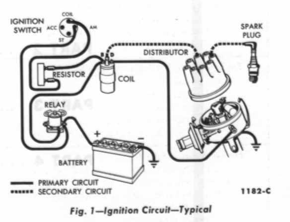 distributor coil wiring diagram