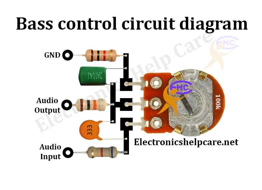 diy bass knob wiring diagram