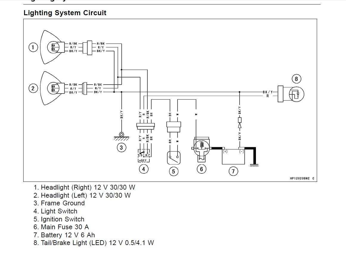 2008 kfx450r wiring diagram