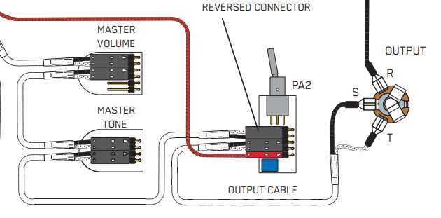 emg wiring diagram